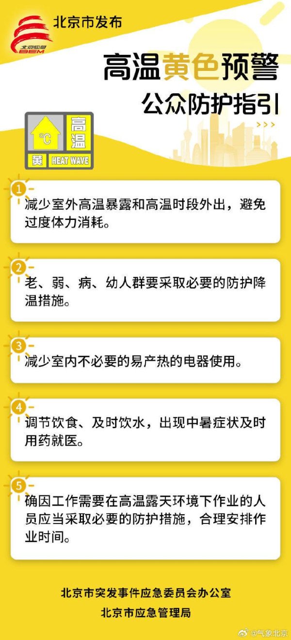 信弘配资 超35℃ 北京市发布高温黄色预警