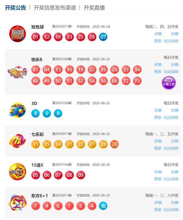 深资管 6月25日福彩中奖号码_大皖新闻 | 安徽网