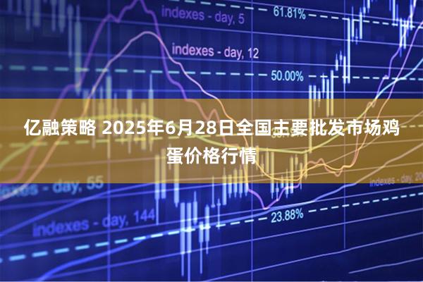 亿融策略 2025年6月28日全国主要批发市场鸡蛋价格行情