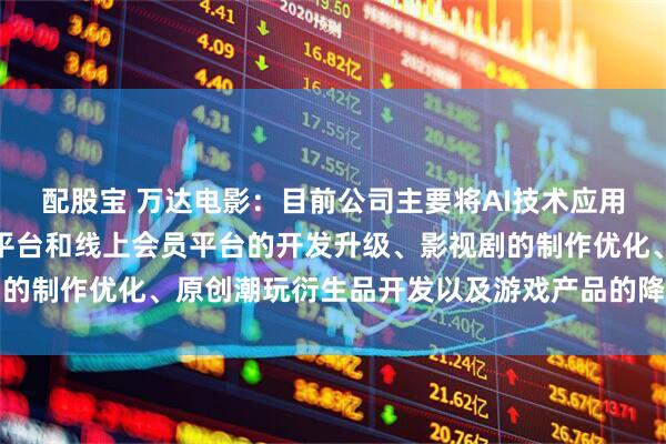 配股宝 万达电影：目前公司主要将AI技术应用在公司智能化经营管理平台和线上会员平台的开发升级、影视剧的制作优化、原创潮玩衍生品开发以及游戏产品的降本增效等方面