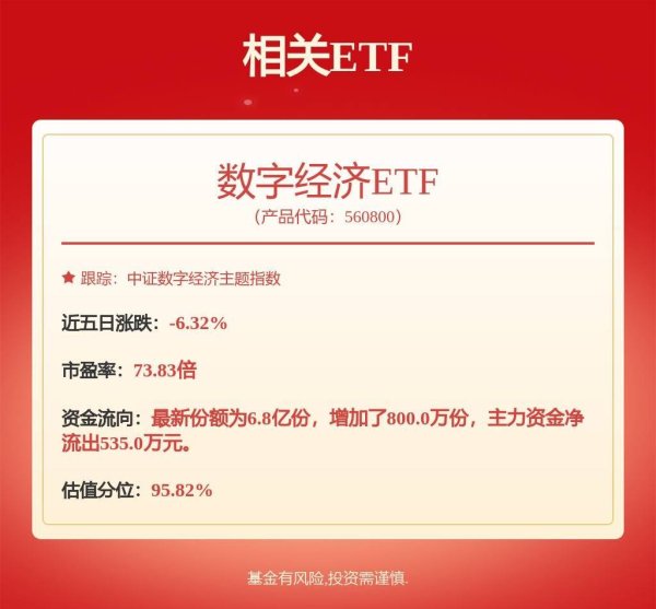 易操盘 我国我国生成式人工智能普及率持续提升，数字经济ETF（560800）涨2.32%